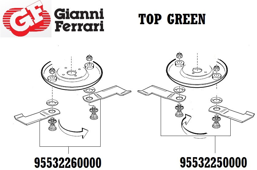 Kit de 2 lames droites, Gianni Ferrari / Bieffebi 95532260000 - Lame de tondeuse