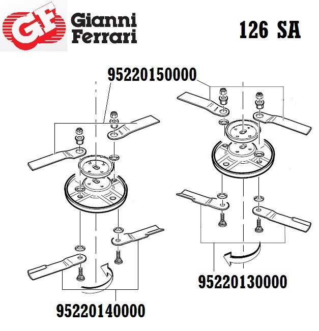 Kit de 2 lames gauches inférieures, Gianni Ferrari / Bieffebi  95220130000 - Lame de tondeuse
