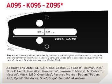 Guide Chaîne Tronçonneuse 158PXBK095 Guide: 38 cm Pas: .325