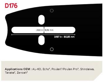 CARTER COURROIE - En attente