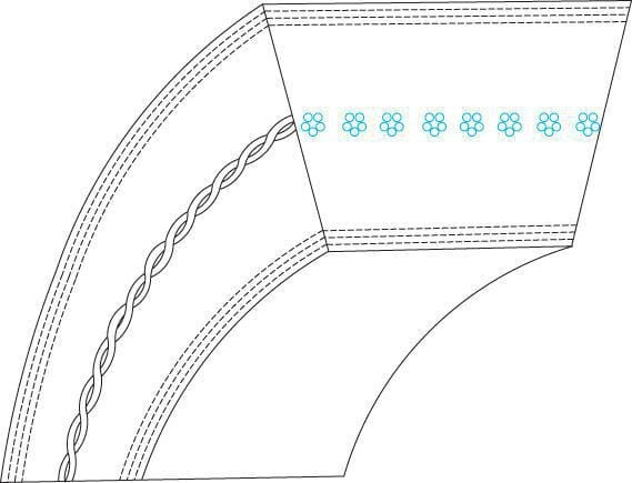 Courroie trapézoïdale Briggs et Stratton - 1737441YP - Courroie tondeuse