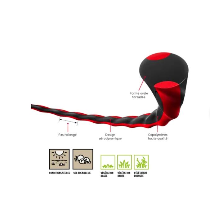 Fil débroussailleuse Ovale torsade Terramax Rouge/noir ø3 mm/24cm Oregon 636769 - Fil débroussailleuse