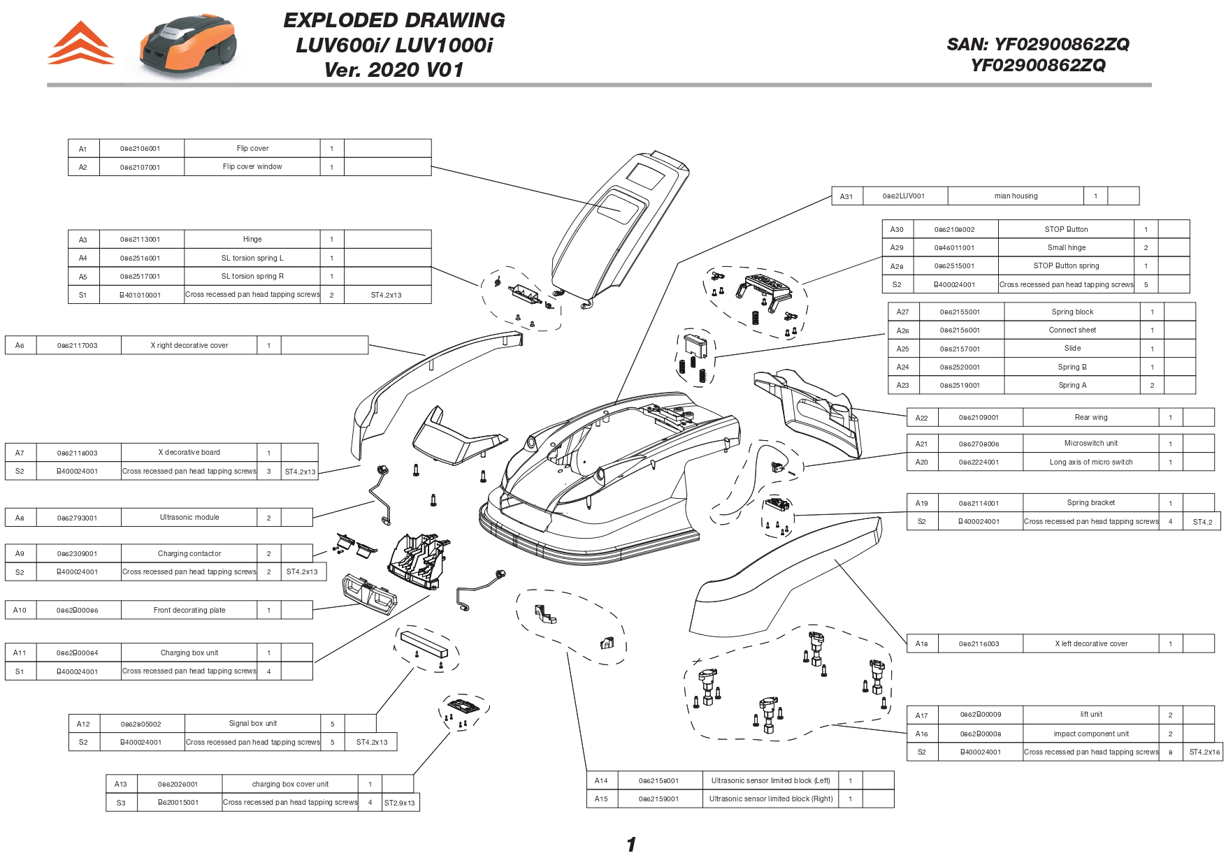 Unité de composant d'impact - 0862B00008 pour LUV 600 RI - Pièces détachées & conso
