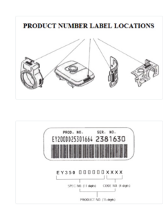 code barre moteur